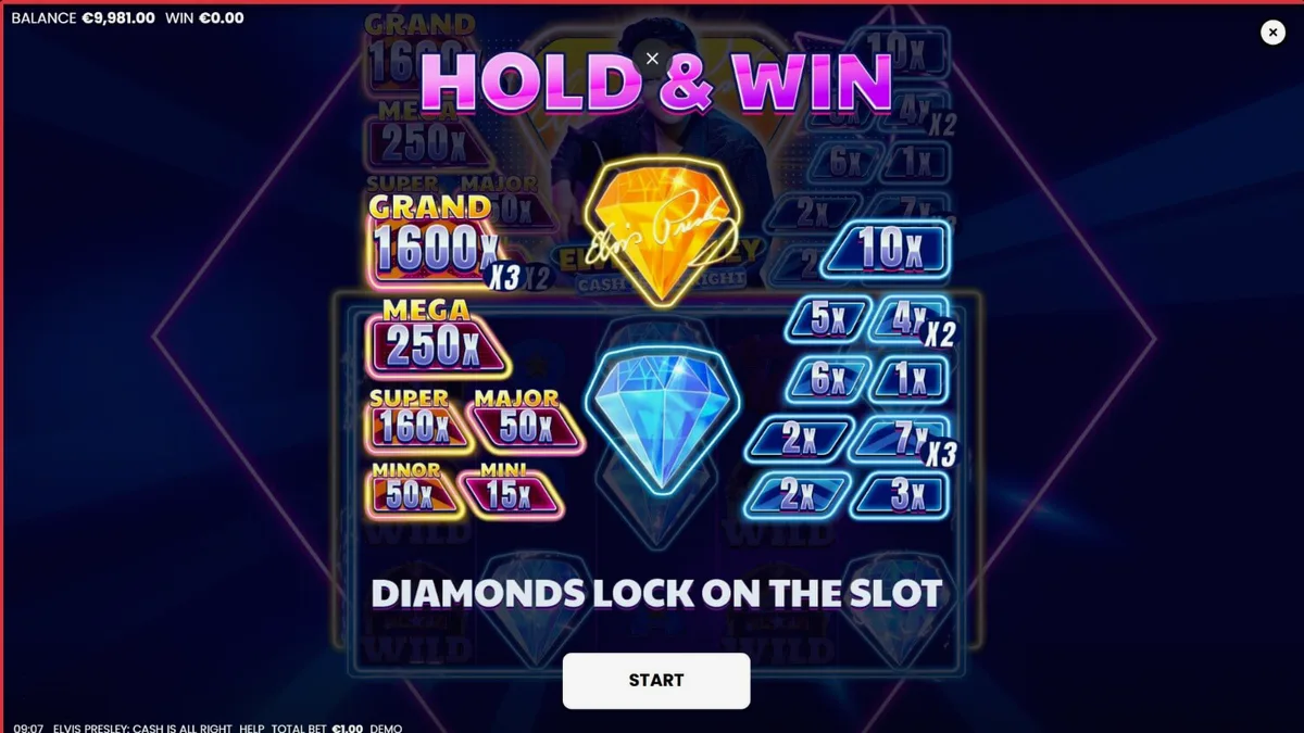Tampilan visual slot Elvis Presley: Cash is All Right dengan nuansa neon Vegas